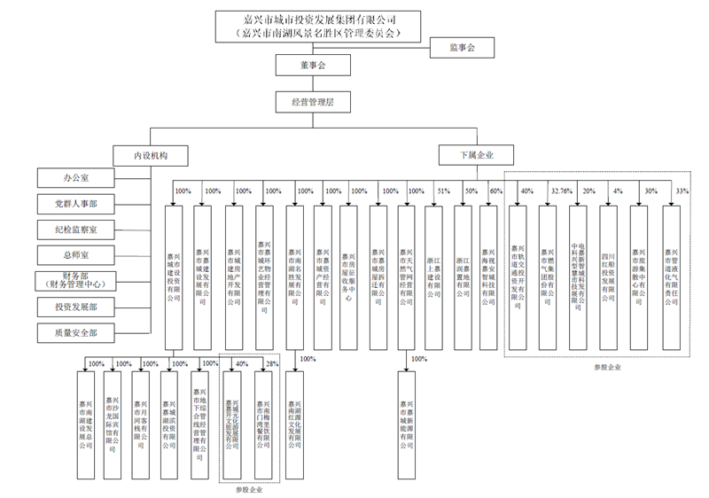 球友会组织结构图_副本.png